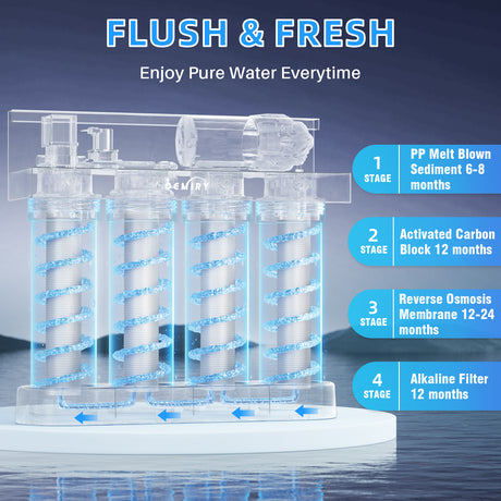 Alkaline UV Reverse Osmosis System Stainless Steel 500 GPD Tankless RO Water Filter 8 Stage Remineralization Under Sink Water Filtration with Faucet 2:1 Pure to Drain