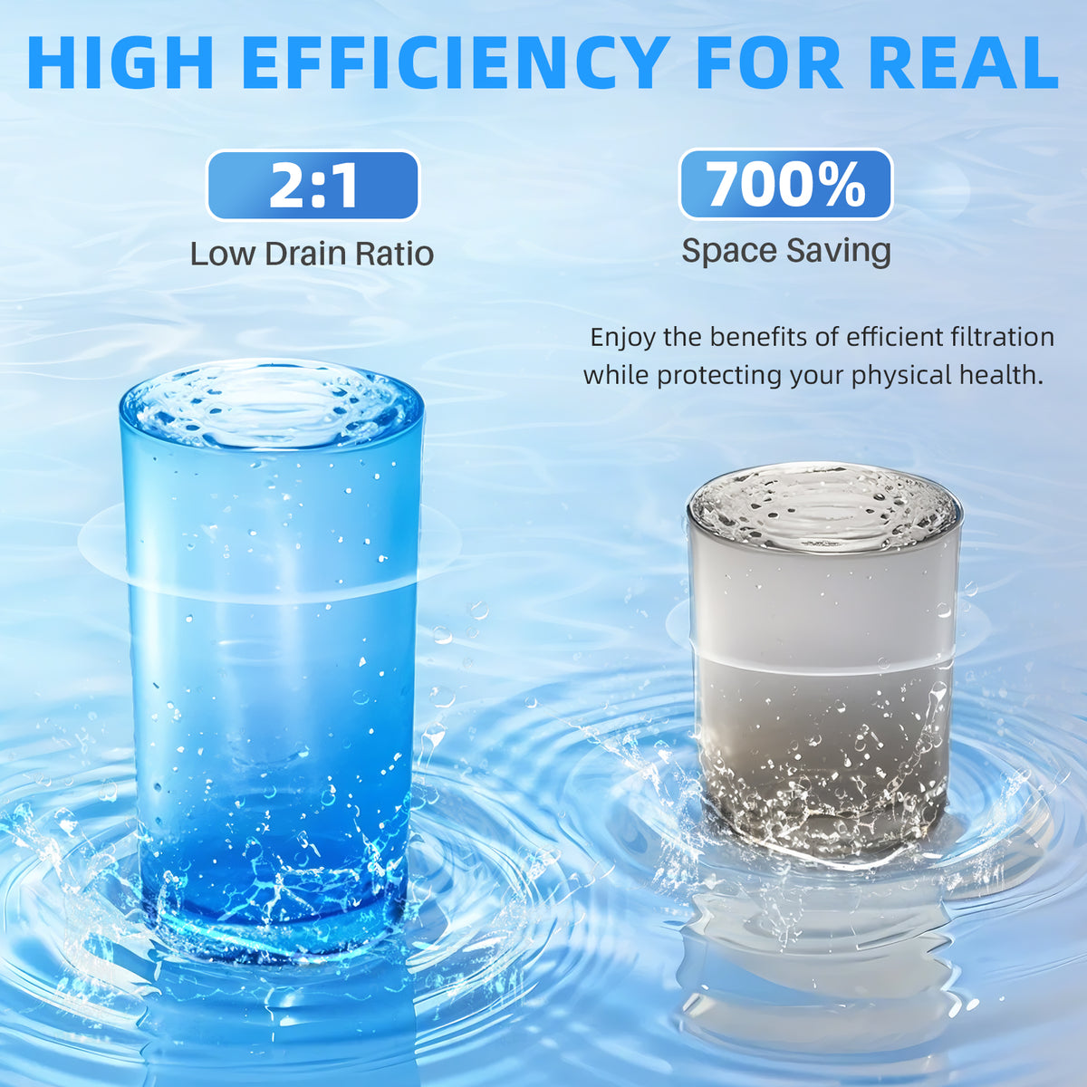 Alkaline UV Reverse Osmosis System Stainless Steel 500 GPD Tankless RO Water Filter 8 Stage Remineralization Under Sink Water Filtration with Faucet 2:1 Pure to Drain