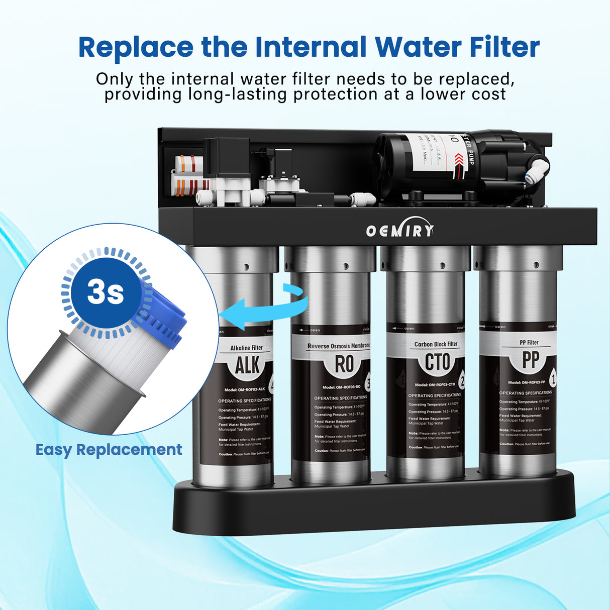 Replacement Cartridge Filter for UV Reverse Osmosis System OM-ROF03, 1 Pack