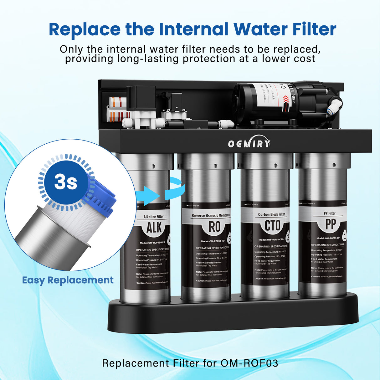 Replacement Cartridge Filter for UV Reverse Osmosis System OM-ROF03, 1 Pack