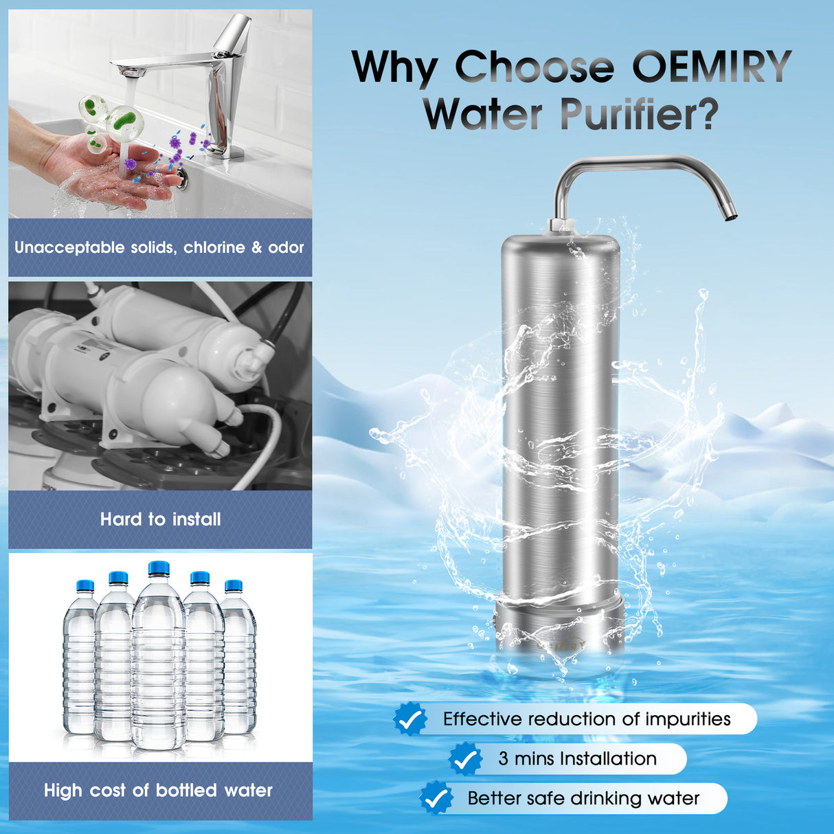 OEMIRY Countertop Water Filter System CF01