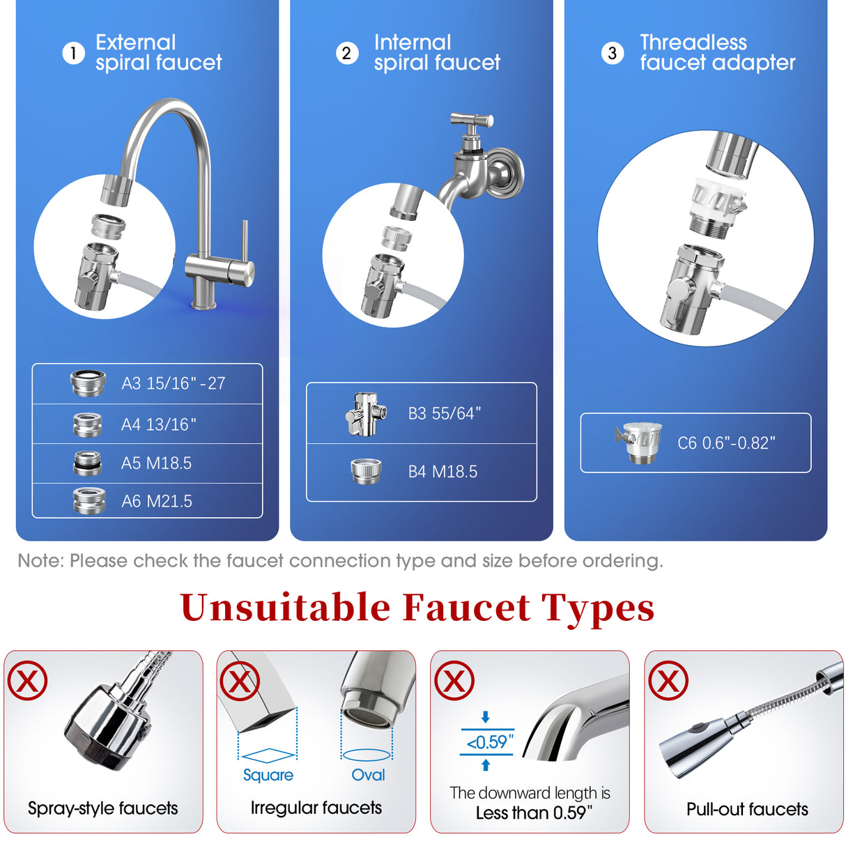 OEMIRY Countertop Water Filter System CF01