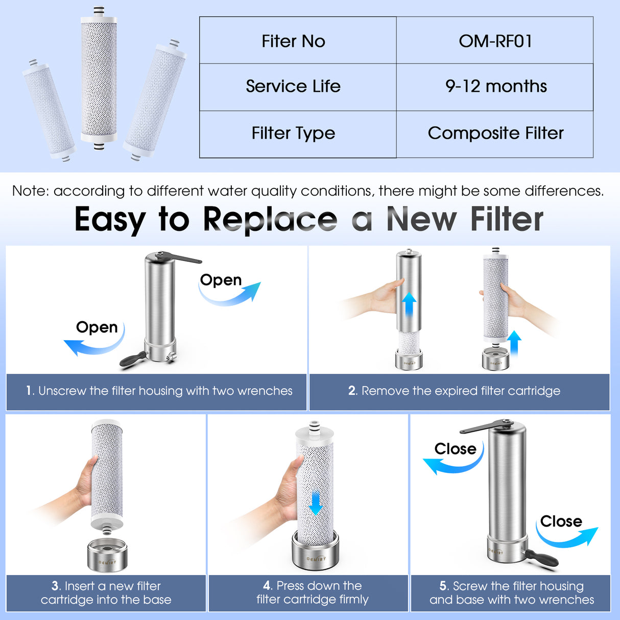 OEMIRY Countertop Water Filter System CF01