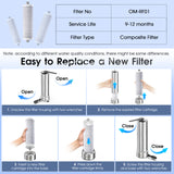 OEMIRY Countertop Water Filter System CF01