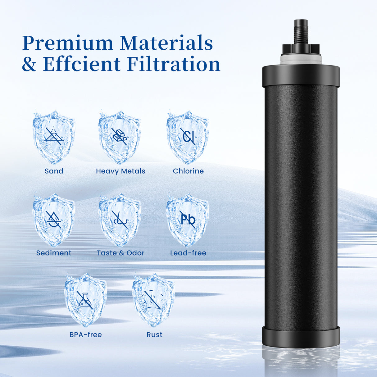 2.25G Gravity Water Filter System, 304 Stainless Steel Countertop System with 2 Carbon Filters