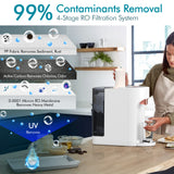 OEMIRY Countertop Reverse Osmosis Water Filtration Purification System ROF01