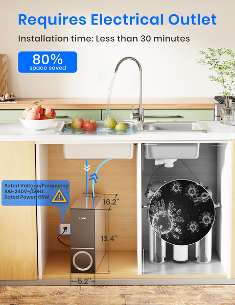 600 GPD Tankless Reverse Osmosis System, 7-Stage Remineralization Under-Sink Water Filter, TDS Dispaly and Filter Life Reminder, 2:1 Pure-to-Drain, Plug-in for Home, Kitchen, and RV