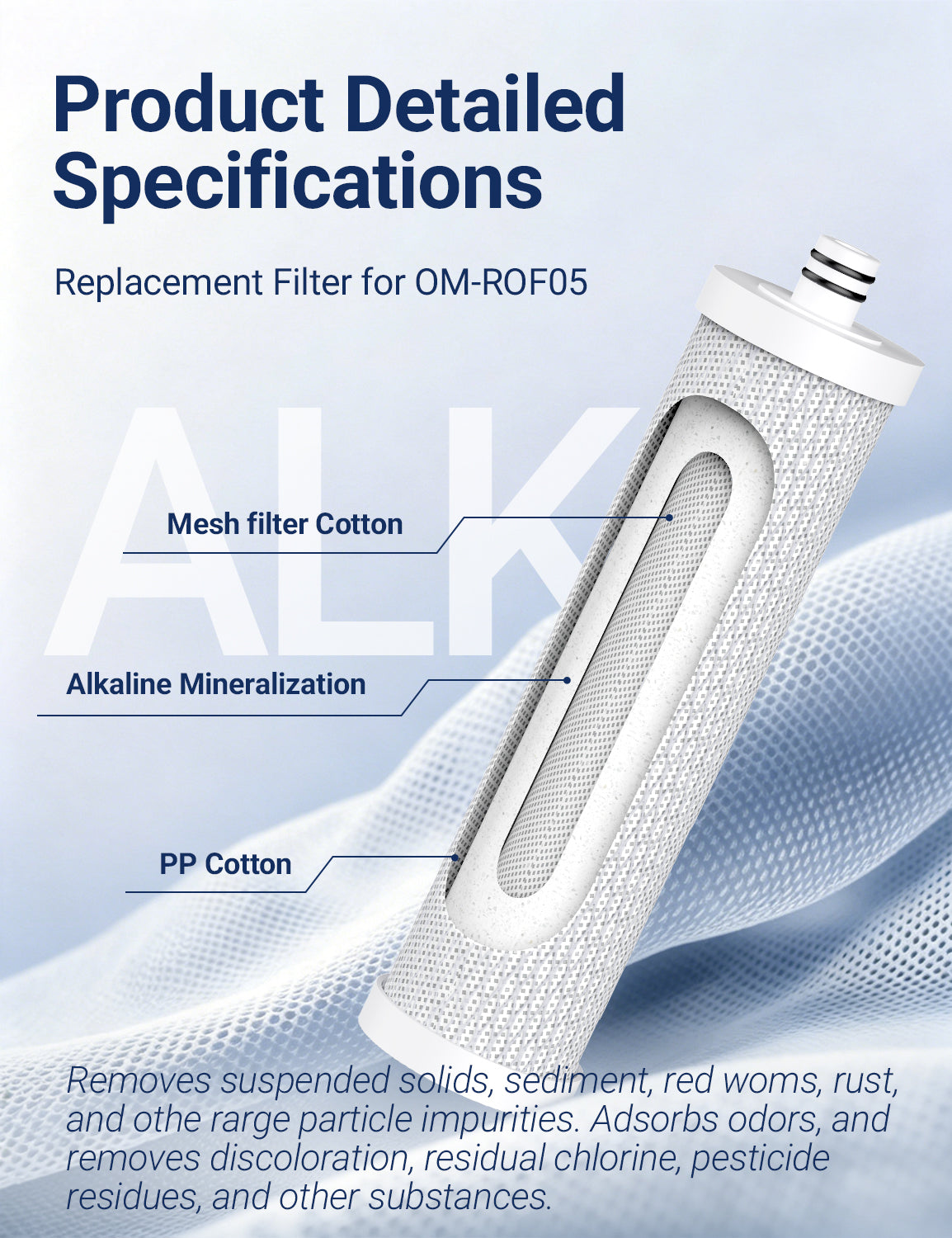 Replacement Cartridge for Reverse Osmosis System OM-ROF05, 1 Pack