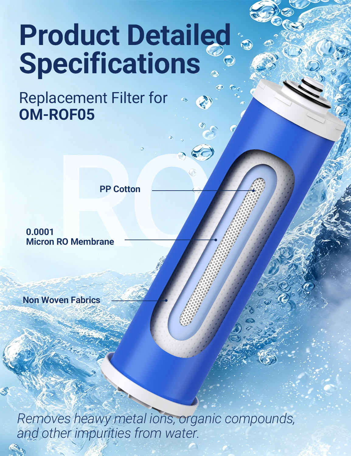 Replacement Cartridge for Reverse Osmosis System OM-ROF05, 1 Pack