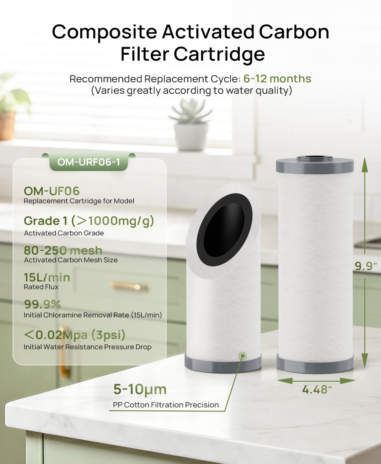 Replacement Cartridge for Whole House Water Filter OM-UF06 – Sediment & Activated Carbon Block, 1 Pack