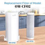 OEMIRY Certified Replacement Filter for OM-CF02 Countertop Water Filter RF02, 1 Pack