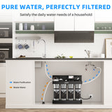 Replacement Cartridge Filter for UV Reverse Osmosis System OM-ROF03, 1 Pack