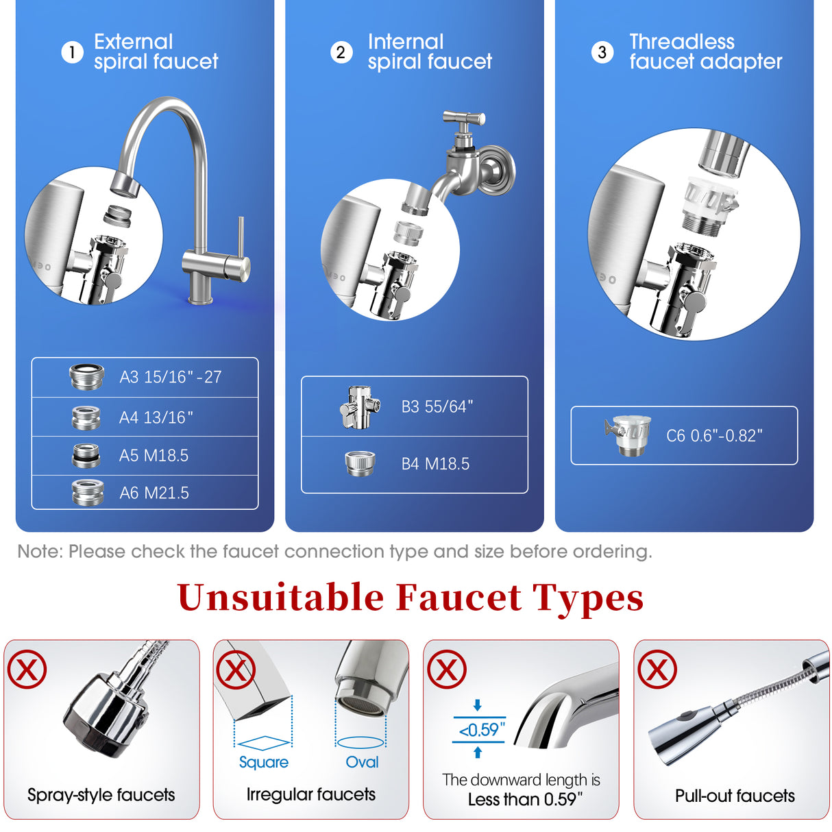 OEMIRY NSF/ANSI 42 Certified Faucet Water Filter WF-01(2 Filters Included)